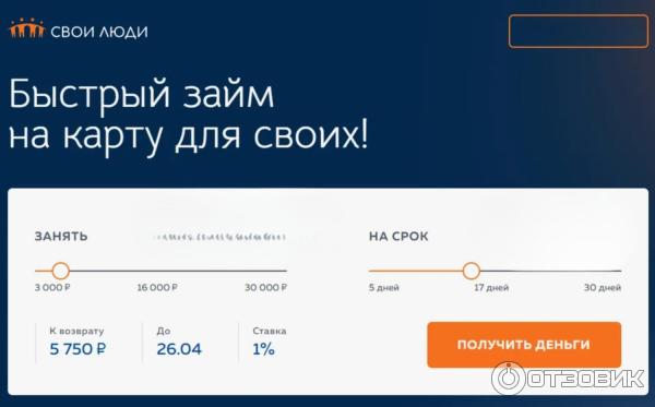 Выгодный кредит от Свои Люди